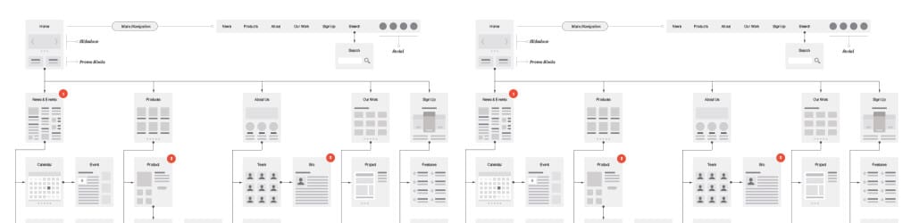 How-to-create-website-that-coverts-like-crazy-with-powerful-UX-3.jpg