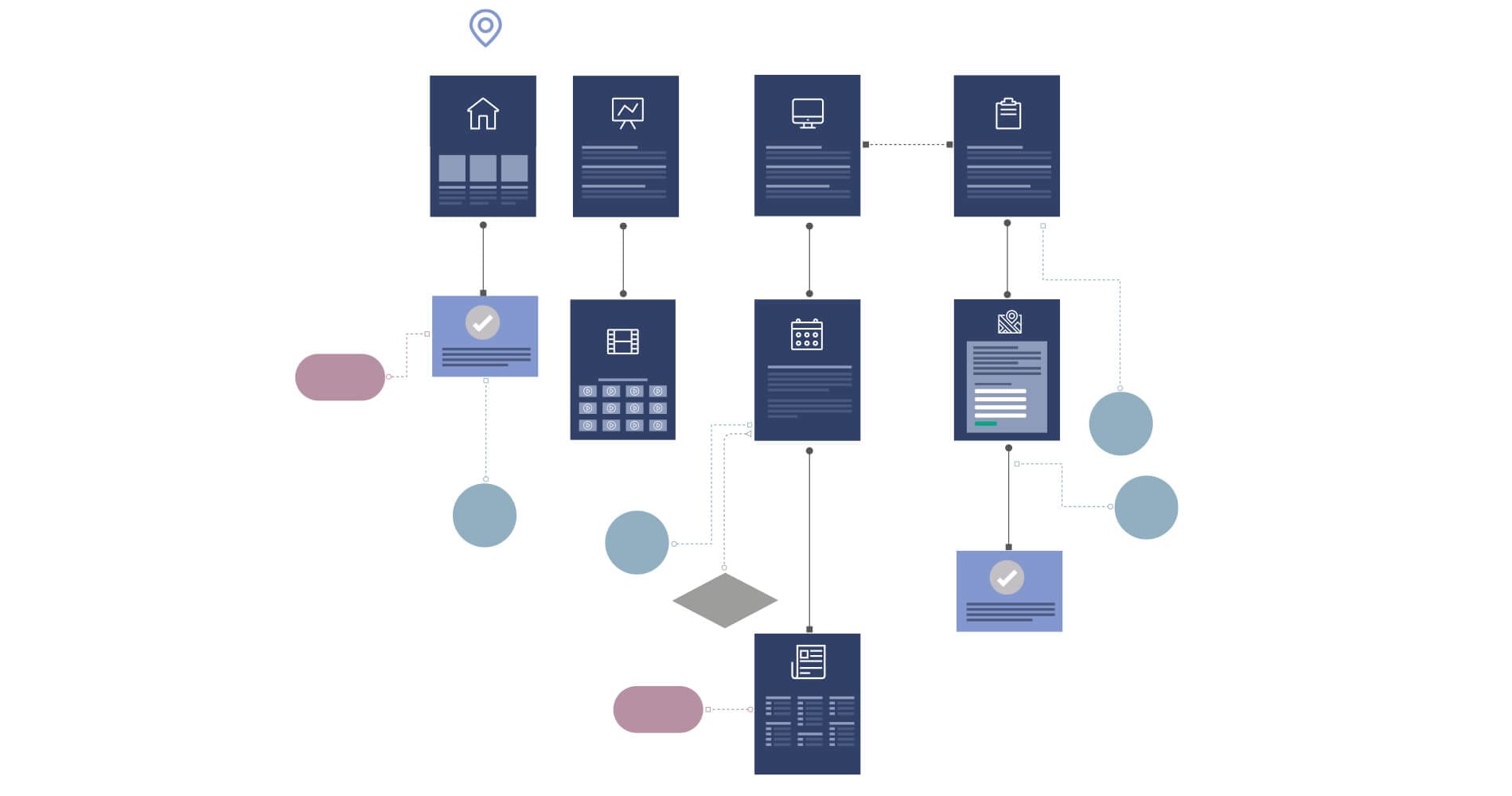 Life Science Website Consultancy