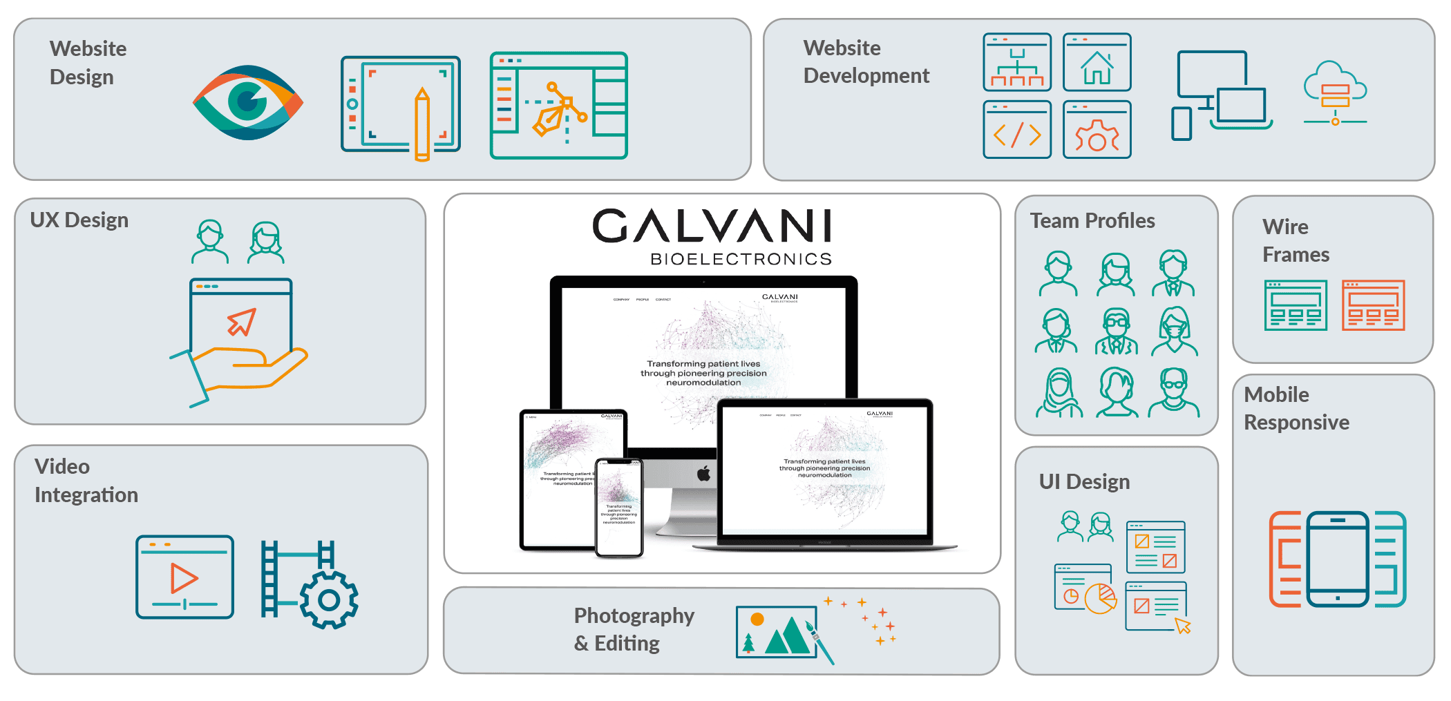 Case Studies grid Galvani