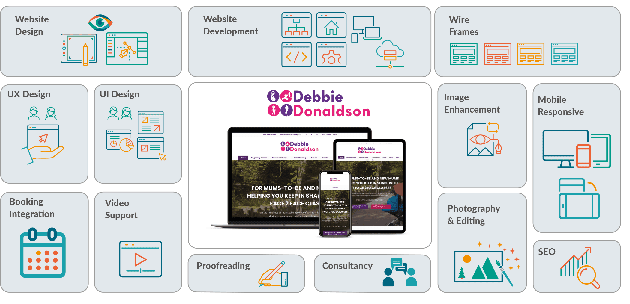 Case Studies grid DD