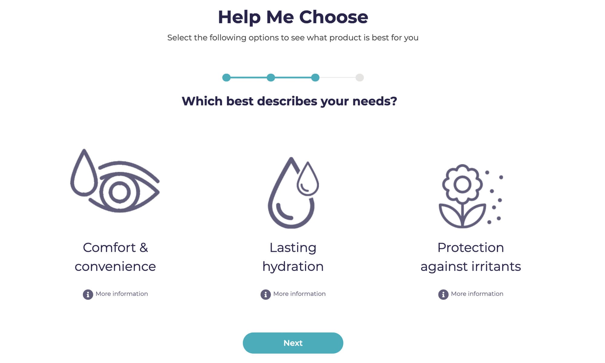 PF Drops help me choose 4 step process 3