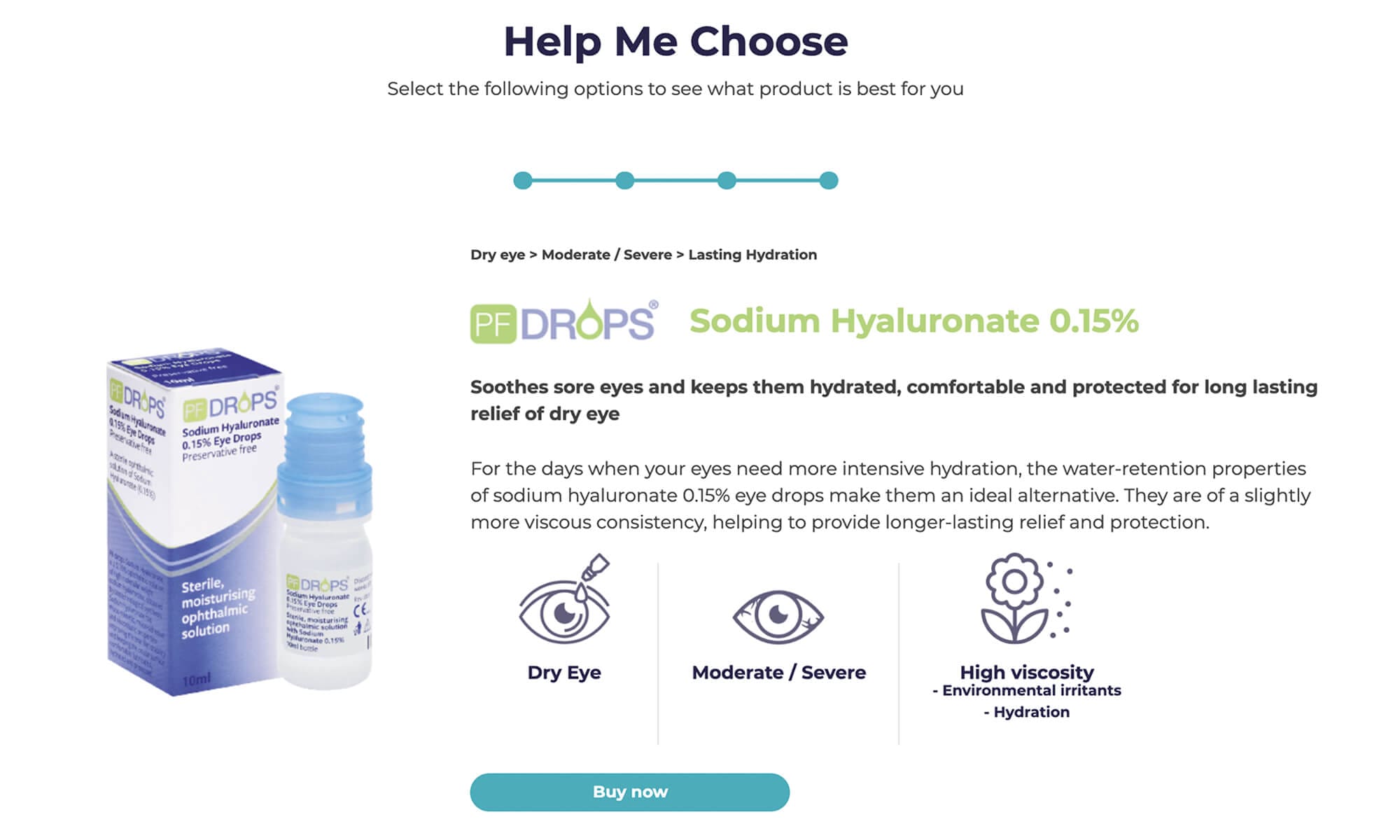 PF Drops help me choose 4 step process 4