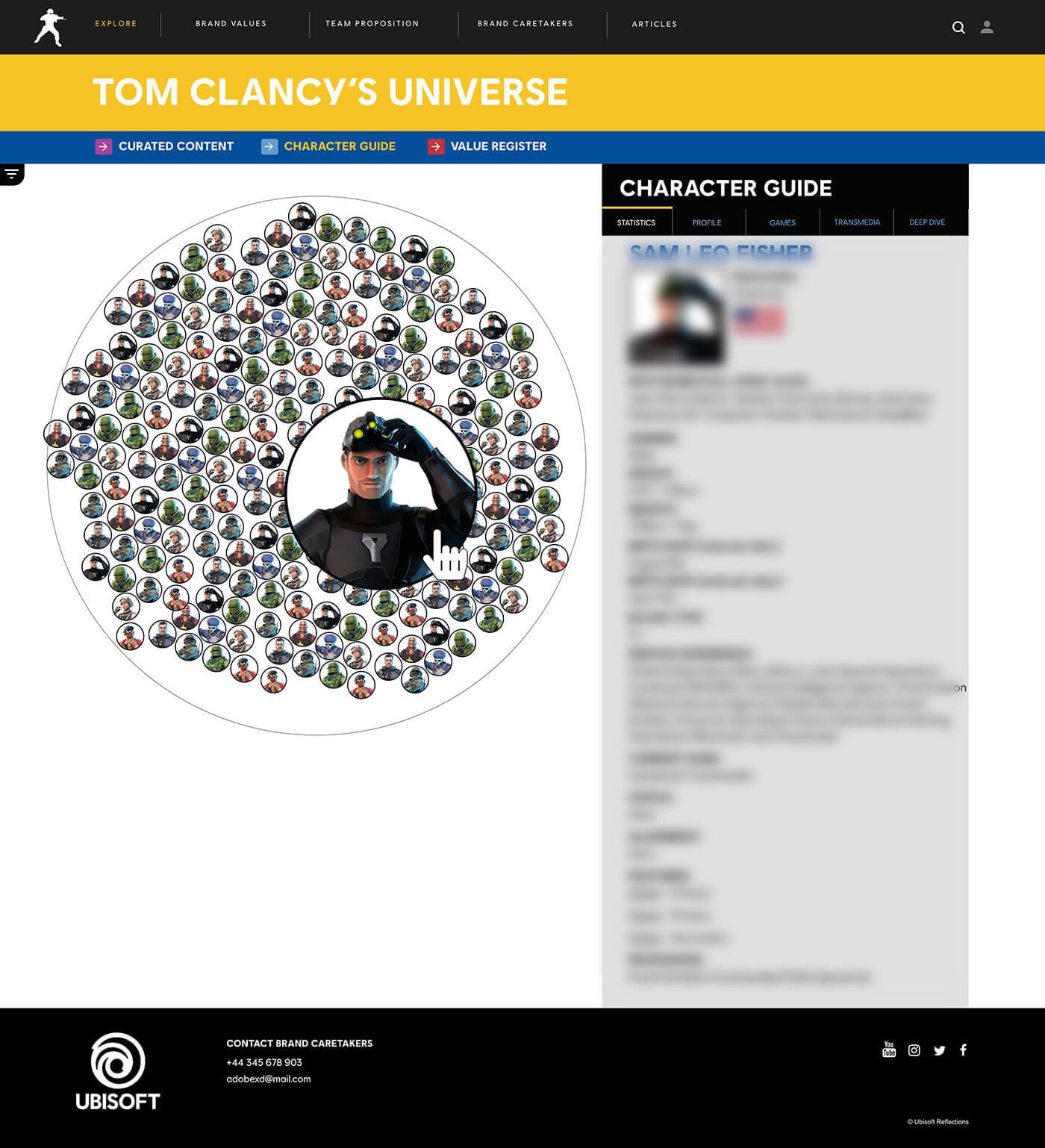 Tom Clancy Web 1920 – CHARACTER GUIDE - STATISTICS@2x updated