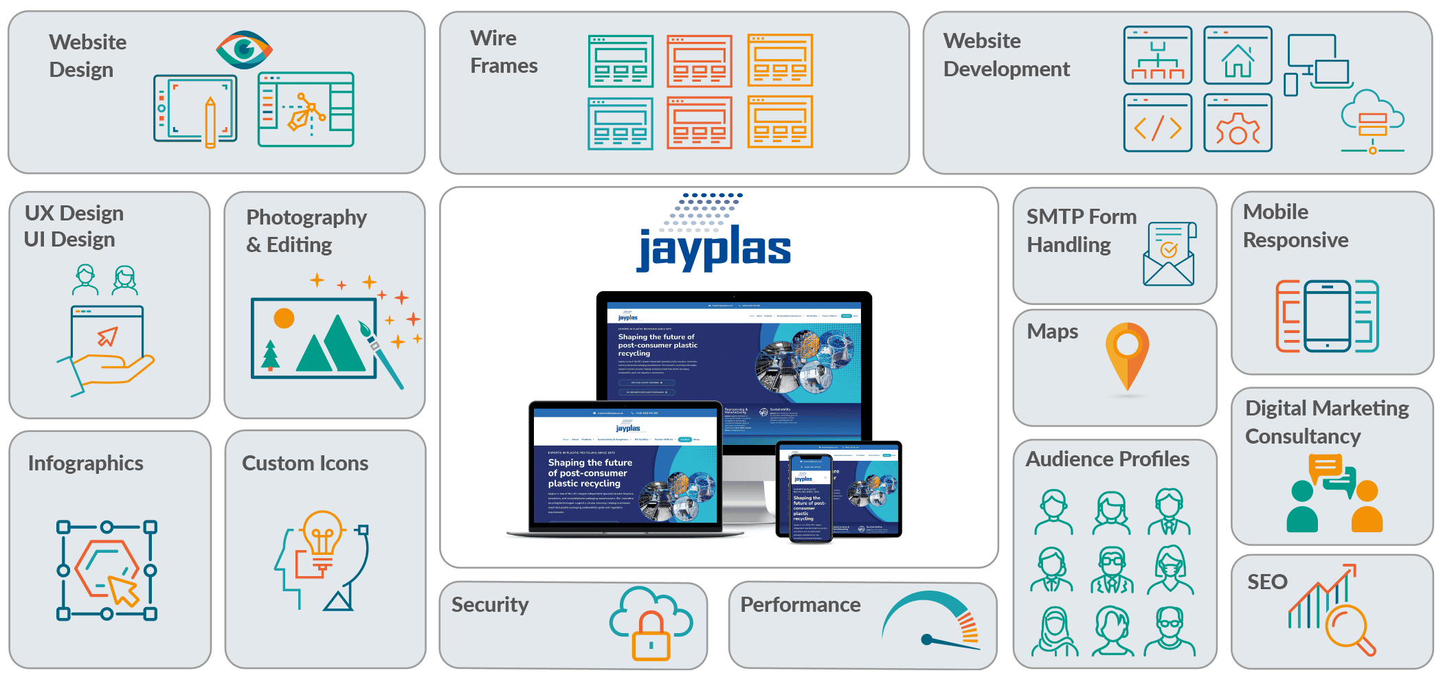 Case-Studies-grid-jayplas