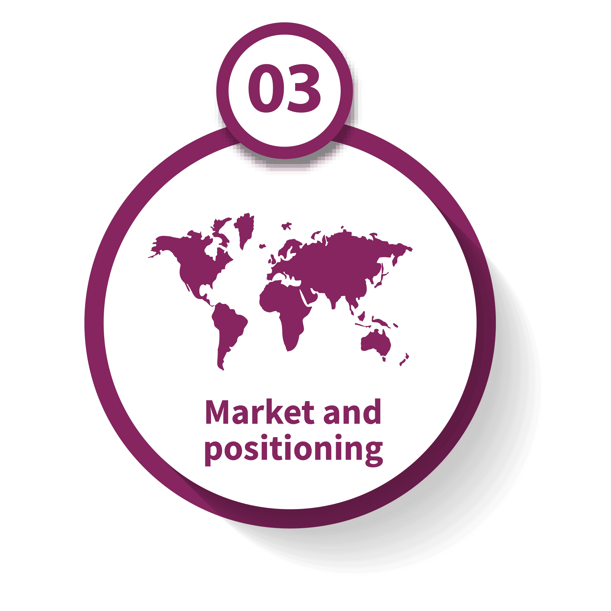 Blog-process-icons---03-positioning
