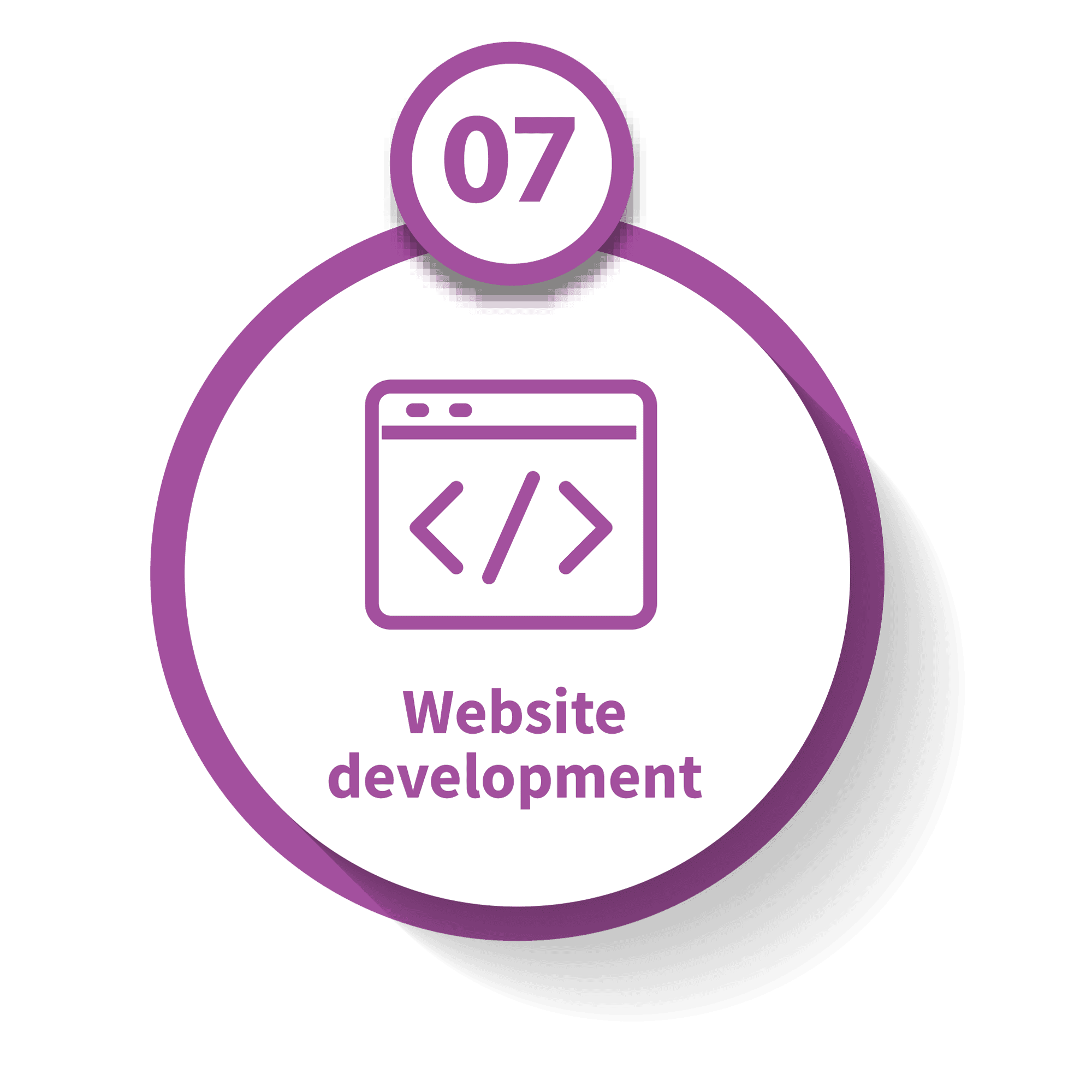 Blog-process-icons---07-dev